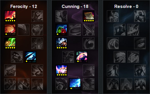 重新洗牌 lol6.11版本强势打野英雄排行