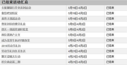 2016地下城与勇士dnf8周年庆活动详解介绍