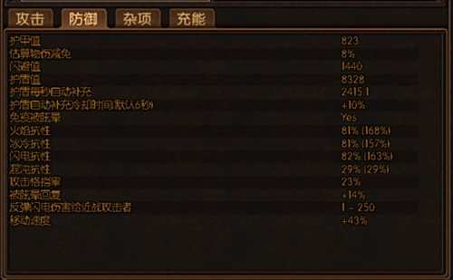 2.2BD举起信仰之锤 5EX造价的9光环贫雷