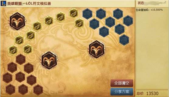 轻松血量过五千 6.11让人绝望的出装方式