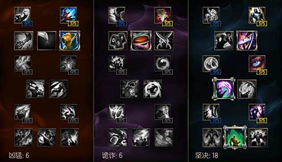 轻松血量过五千 6.11让人绝望的出装方式