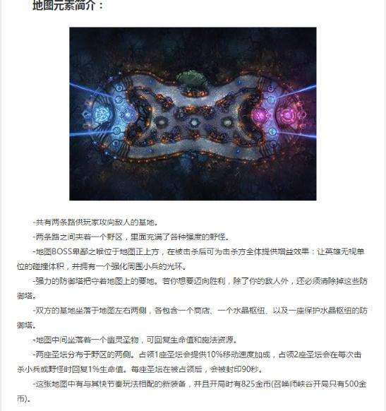 比无限火力更刺激：lol六杀模式最强推荐