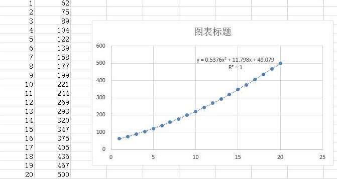 韩服测试红眼暴走百分比减防结论分析