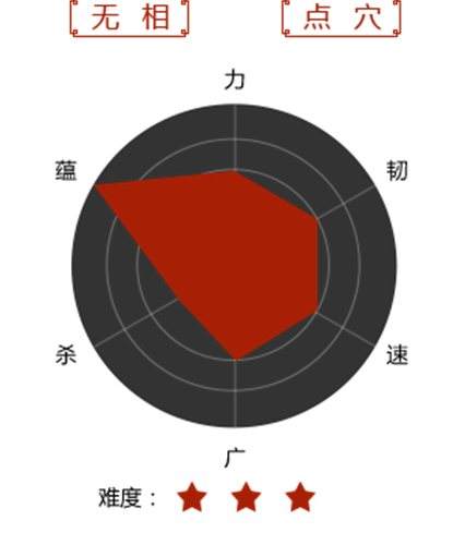 拳风测试最新主武器WEAPON介绍 剑指封穴