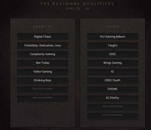 TI6国际邀请赛 6支战队受邀中国队占2席