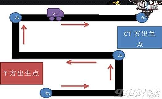 逆战6月新版本2016介绍之铁甲护卫玩法