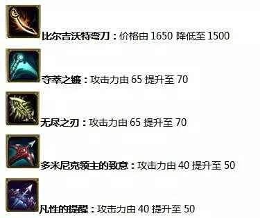 6.12版本之崛起的ADC ADC最强TOP3推荐