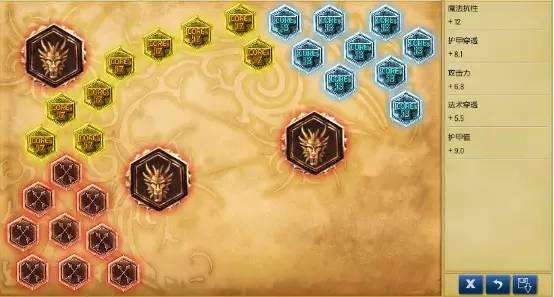 6.12版本之崛起的ADC ADC最强TOP3推荐