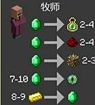 我的世界村庄风土人情详细介绍 请入乡随俗