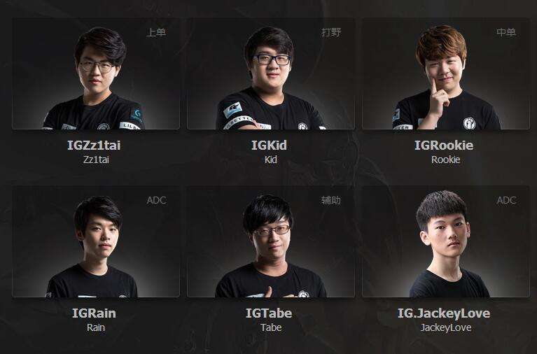 IG下路再获三人支援 自身短板或将补齐