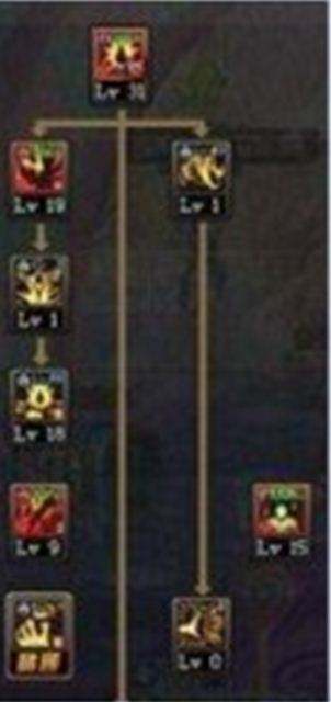 红眼无限怒气堆法 做一个高伤害的怒战士