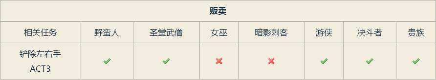 流放之路新手推荐一日一技 Vol.21—旋风斩