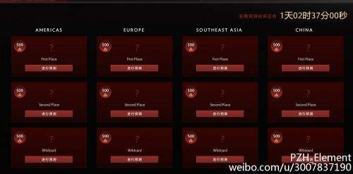 6月24日DOTA2更新：TI6小紅本不朽二飾品