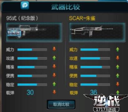 逆战平民武器回顾 纪念版95式武器评测