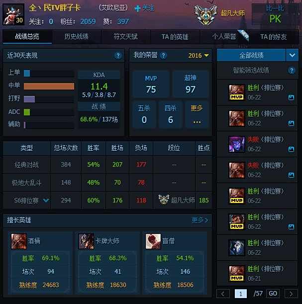 成功转型 “三骚”之一卡卡居然上了大师