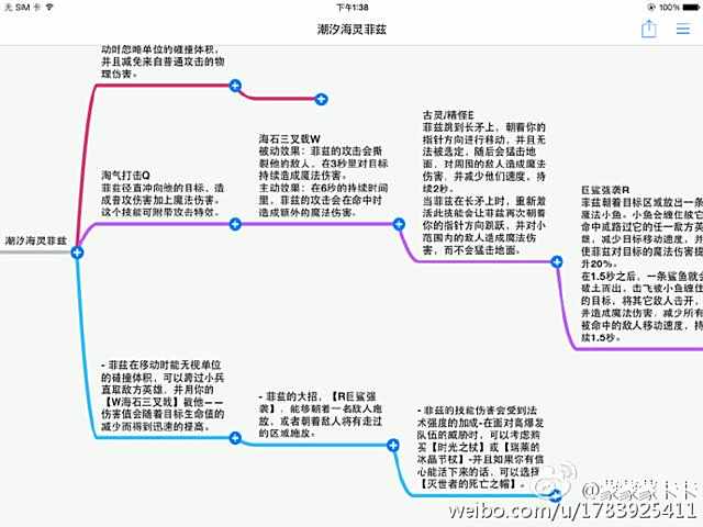 成功转型 “三骚”之一卡卡居然上了大师