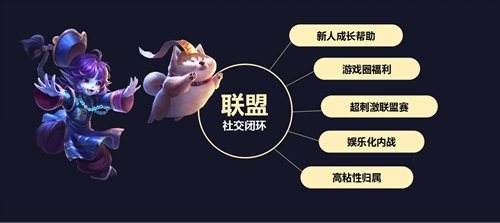 MOBA新游第十域開測火爆 電競產(chǎn)品潛力十足