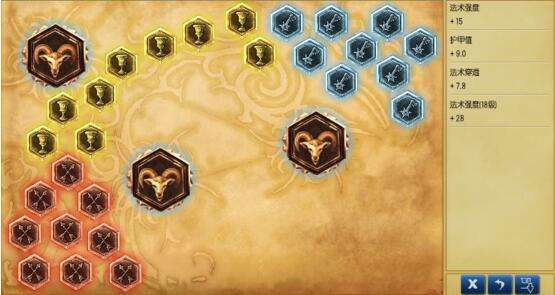 上单妖姬该怎么玩 S6五速鞋上单妖姬崛起