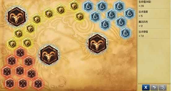 上单妖姬该怎么玩 S6五速鞋上单妖姬崛起