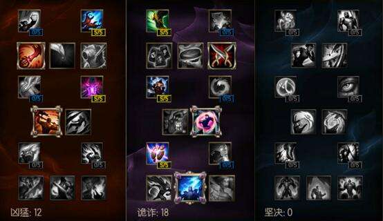 上单妖姬该怎么玩 S6五速鞋上单妖姬崛起