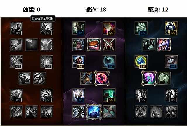 吃一套技能不掉血?法师克星加里奥攻略