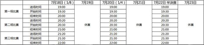 武道会规则公布 7月1日18点以后开始报名