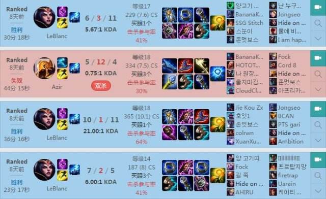 发生了什么？Faker俯冲钻一当皇帝