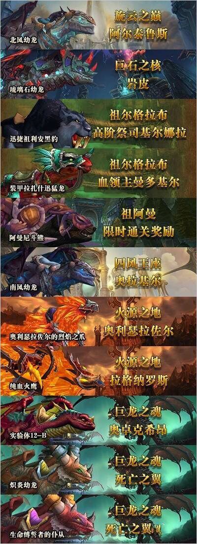 魔兽世界坐骑大全 魔兽世界坐骑收集手册