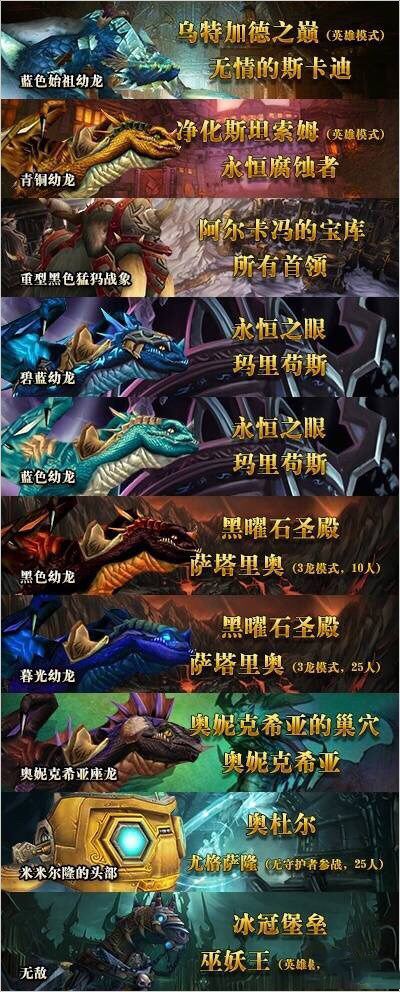 魔兽世界坐骑大全 魔兽世界坐骑收集手册
