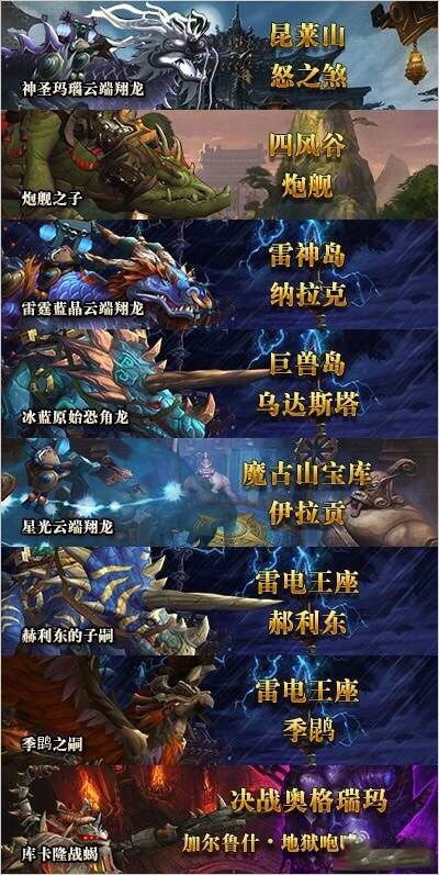 魔兽世界坐骑大全 魔兽世界坐骑收集手册