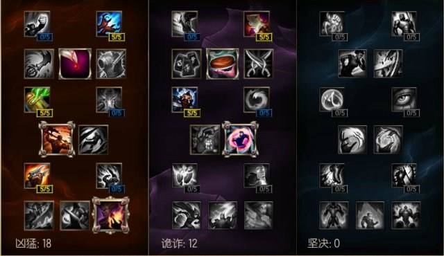 支援型中单？戏命师烬S6最新版神搭配攻略