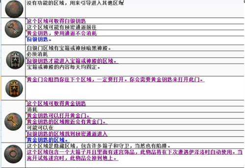 升华试炼迷宫怎么过关 迷宫图文全解析