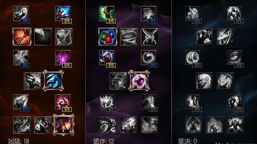 LOL阿木木打野符文搭配 天赋加点打法推荐