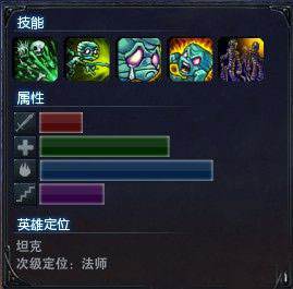 LOL阿木木打野符文搭配 天赋加点打法推荐