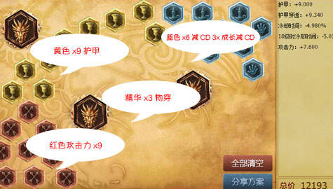 厂长卡兹克符文