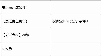 天谕真传时装双手抓 苏澜声望全天刷全解析