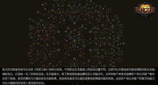 比暗黑2还暗黑 图解正宗的D2传承者流放之路