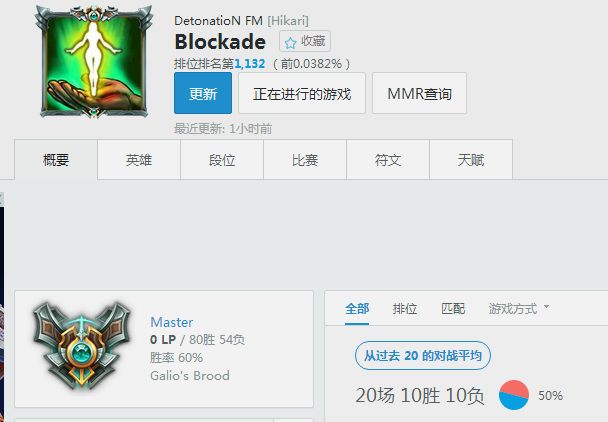 日本LJL选手在韩服奋斗 已冲上大师段位