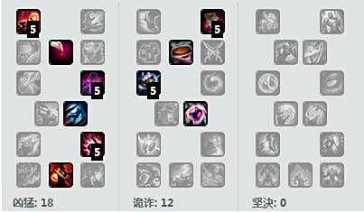 lol6.13版本强势英雄 最强打野人马制霸野区