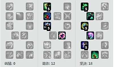 lol6.13版本强势英雄 最强打野人马制霸野区