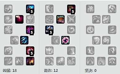 lol6.13版本强势英雄 最强打野人马制霸野区