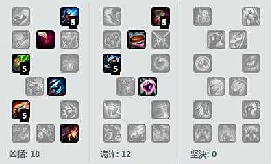 lol6.13版本强势英雄 最强打野人马制霸野区