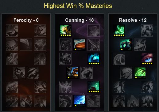 攻速控制俱全 6.13版本辅助璐璐强势出击