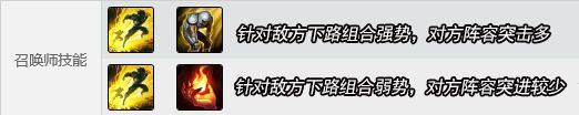 攻速控制俱全 6.13版本辅助璐璐强势出击