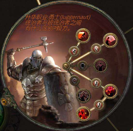 勇士雷锤思路 升华职业勇士天赋图文解析