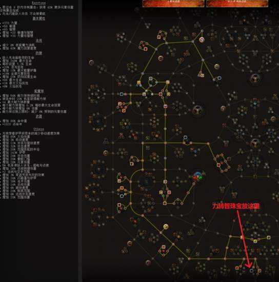 勇士雷锤思路 升华职业勇士天赋图文解析