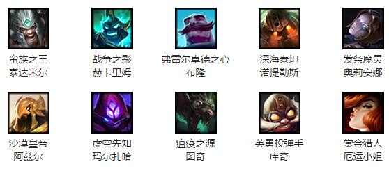 lol7月8日本周免费英雄:黄鸡携手人马归来