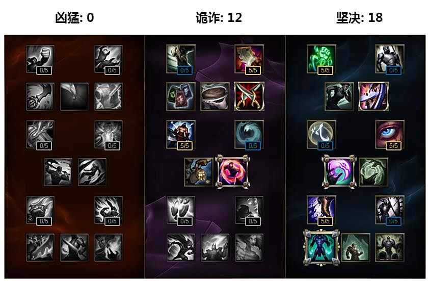 lol亚索出装顺序s6 半肉亚索居然无敌