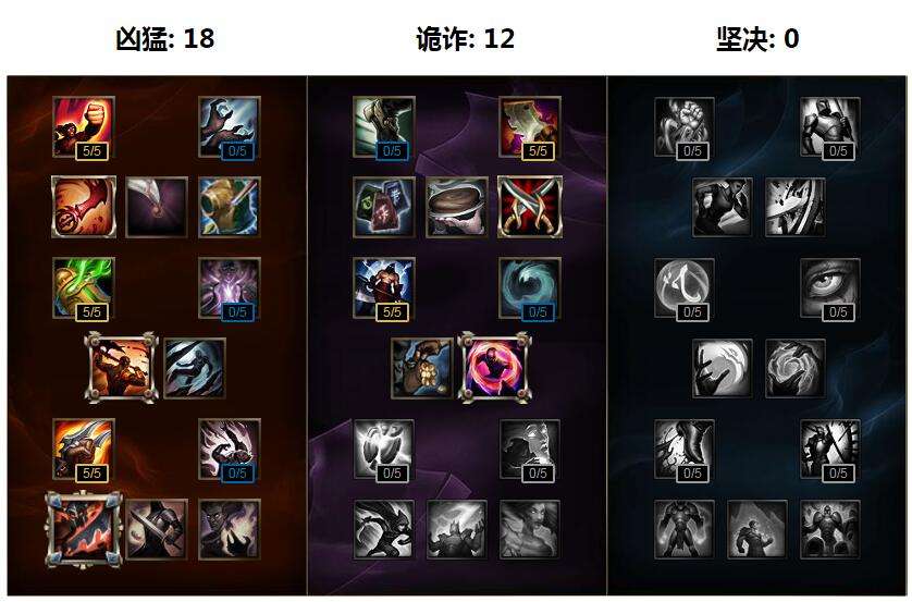 lol亚索出装顺序s6 半肉亚索居然无敌