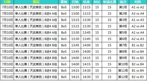 新流星首届天武联赛 TGA大奖赛 赛程安排